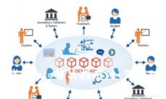 : 门罗币钱包bug解决指南：