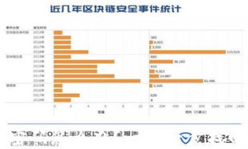 
忘记tpWallet密码怎么办？一步一步找回你的数字资产