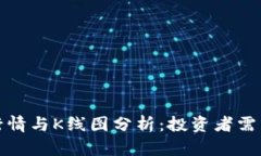 今日以太币价格行情与K线