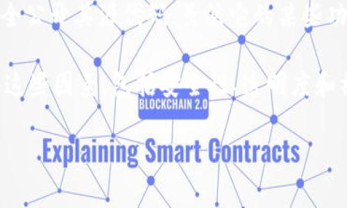 比特派钱包（Bitpie Wallet）是一个支持多种数字货币的移动端钱包，旨在提供安全、便捷的数字货币管理体验。不过，关于它是否开源的问题，比特派钱包本身并未完全公开其源代码。虽然它的某些功能可能使用了开源技术，但钱包的整体实现和安全机制是闭源的。这意味着用户无法查看它的源代码或审查其安全性，这是使用闭源软件时需要考虑的一个重要因素。

开源软件允许开发者和用户共同审查、修改和增强软件，但闭源软件则由其开发公司或团队完全控制。对于比特派钱包这样的重要金融工具，用户在选择使用时应考虑这些因素，包括安全性、透明度和社区信任度。

总之，比特派钱包不是开源软件，而是闭源的。用户在使用前应认真考量其安全性和信任度，选择适合自己需求的钱包。