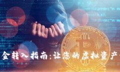 Bitpie钱包资金转入指南：