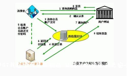 UGT钱包官网使用指南：让您的加密资产更安全