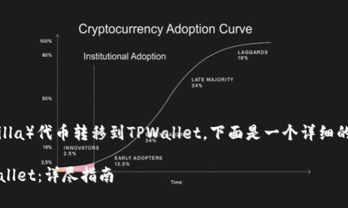如果你想将FEG（Feed Every Gorilla）代币转移到TPWallet，下面是一个详细的指南，包括必要的步骤和注意事项。

### 如何将FEG代币转移到TPWallet：详尽指南