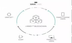 baioti如何将货币安全地存