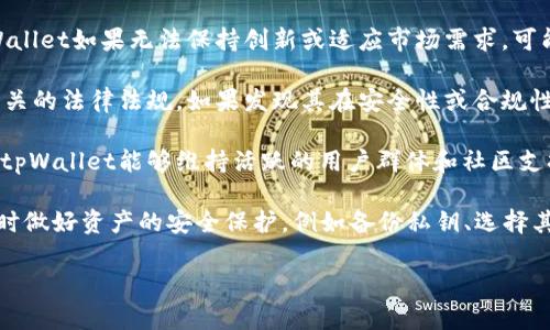 关于tpWallet是否会被关闭，这个问题引起了不少用户的关注。为了给出更准确的答案，我们需要分析目前tpWallet的运营状态、用户反馈和市场环境等因素。以下是一些可能的考虑因素：

1. **官方声明**：查看tpWallet的官方网站或社交媒体平台，是否有关于服务关闭的公告或声明。如果官方没有相关信息，便可暂时认为服务不会关闭。

2. **用户反馈**：用户的使用体验和反馈也能反映出tpWallet的健康状况。如果用户普遍反馈良好，说明tpWallet在满足用户需求并具有一定的使用基础。

3. **市场环境**：加密钱包市场竞争激烈，许多新兴钱包不断涌现。tpWallet如果无法保持创新或适应市场需求，可能面临被关闭的风险。

4. **安全性和合规性**：tpWallet作为一个数字货币钱包，必须遵循相关的法律法规。如果发现其在安全性或合规性方面存在问题，或许会面临关闭的风险。

5. **社区支持**：强大的用户社区通常能提高一个产品的存活率，如果tpWallet能够维持活跃的用户群体和社区支持，便能增加其持续运营的可能性。

在没有确凿信息的情况下，用户可以保持密切关注tpWallet的动态，同时做好资产的安全保护，例如备份私钥、选择其他备用钱包等措施。

如果你对此有更具体的问题或想了解更多信息，欢迎进一步询问！