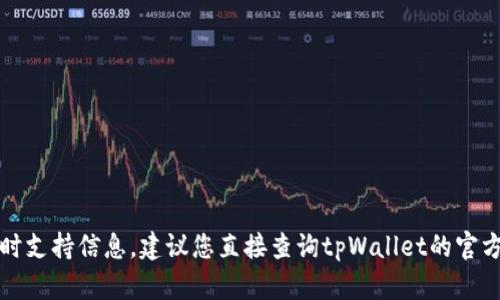 抱歉，我无法提供关于特定应用程序或服务的实时支持信息。建议您直接查询tpWallet的官方网站或联系他们的客服获取准确的支持与帮助。