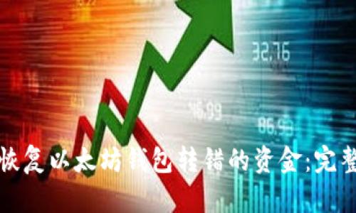 如何恢复以太坊钱包转错的资金：完整指南