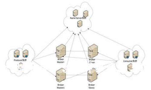 tpWallet提币到平台的详细步骤与注意事项