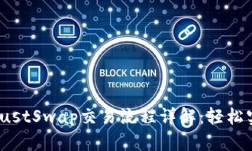 tpWallet与JustSwap交易流程详解：轻松实现资产互换