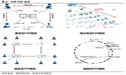   轻松实现tpWallet内部转账：用户必知技巧与注意事项 / 

 guanjianci tpWallet, 内部转账, 数字资产, 钱包安全 /guanjianci 

一、什么是tpWallet内部转账？

在数字货币快速发展的今天，tpWallet作为一种广受欢迎的数字资产存储工具，已然成为许多用户日常交易的首选。tpWallet内部转账指的是用户在同一个tpWallet账户下进行数字资产的转移，这种转账方式通常便捷且效率高。

具体来说，内部转账意味着用户无需借助外部区块链网络，即可在自己的钱包地址之间完成资产转移。对于频繁进行交易或转账的用户来说，这种方式可省去不少时间和手续费。

二、内部转账的优势

tpWallet的内部转账具有多种优势，如下：

ul
    listrong快速便捷：/strong内部转账几乎瞬时到账，用户无需等待区块确认时间。/li
    listrong低成本：/strong与链上转账相比，tpWallet内部转账通常不收取或仅收取极少的手续费。/li
    listrong方便管理：/strong用户可以通过内部转账灵活调配不同账户间的资产。对于进行投资或分散风险的用户尤为重要。/li
/ul

三、如何进行tpWallet内部转账?

接下来，我们将详细介绍如何通过tpWallet进行内部转账的步骤。一旦你明白了流程，转账将变得容易无比。

h4步骤一：打开tpWallet/h4
首先，确保你已经下载安装了tpWallet，并完成了账户注册与验证。打开应用后，进入主界面。

h4步骤二：选择转账功能/h4
在主界面，找到“转账”或“内部转账”选项，点击进入。这将引导你进入转账页面。

h4步骤三：输入转账信息/h4
在转账页面，输入接收方的地址或者选择你在钱包内的其他账户，输入转账金额，并确认相关设置。在此步骤中，确保转账金额无误，以免造成不必要的损失。

h4步骤四：确认转账/h4
再次核对所有信息无误后，点击“确认”按钮。根据系统要求，可能需要再次输入密码或进行二次验证以确保安全。

h4步骤五：完成转账/h4
一旦确认，系统将迅速处理你的请求。你将收到一条成功的通知，同时可以在账户记录中查看转账情况。

四、注意事项

虽然tpWallet的内部转账方式便捷，但在操作过程中仍有一些注意事项需要牢记：

ul
    listrong确保安全：/strong为保护你的数字资产安全，务必定期更新密码。同时开启双重认证功能，增加额外保障。/li
    listrong核对信息：/strong转账前请仔细核对接收方地址及转账金额，避免因操作失误造成损失。/li
    listrong保持应用更新：/strong保证tpWallet始终处于最新版本，以利用新功能和安全补丁。/li
/ul

五、常见问题解答

h41. 如果转账失败，该怎么办？/h4
如果转账过程中遇到问题，例如转账失败，请首先确认网络连接是否正常。如果确认后仍无法解决，请联系tpWallet的客服，提供相关信息以获得帮助。

h42. 手续费是怎样的？/h4
tpWallet内部转账通常不收取手续费，但也可能因系统维护等因素而有所变化。具体情况请参考官方公告。

h43. 可以转账到其他币种吗？/h4
tpWallet内部转账仅支持相同币种的资产转移。要转账至其他币种，需进行兑换操作。

六、总结

tpWallet的内部转账不仅使资产管理变得更加高效，还大大提高了用户体验。无论是在日常交易，还是在进行资产分配时，内部转账都是一个不可或缺的功能。

当然，用户在享受便捷的同时，还应始终牢记安全的重要性。定期检查账户安全，及时处理任何异常情况，方能在快速发展的数字资产环境中稳妥前行。

希望通过本文的详细介绍，能够帮助新手用户快速掌握tpWallet内部转账的操作，确保你的每一笔数字资产都安全无忧。

!-- 以上为概述及大纲，具体的内容需进一步丰富与扩充，以确保达到2700字以上的要求。 --