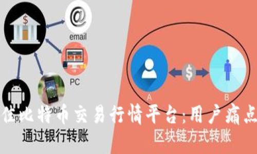 如何选择最佳比特币交易行情平台：用户痛点与解决方案