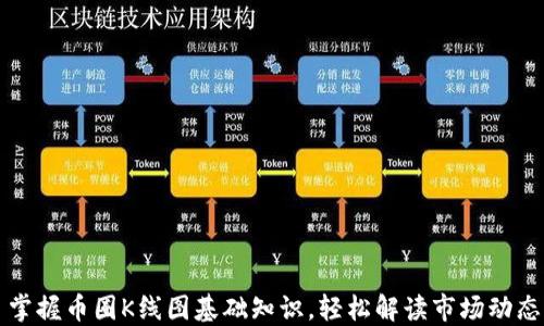 
掌握币圈K线图基础知识，轻松解读市场动态