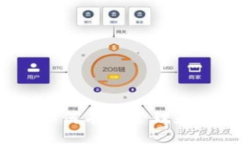 ### ImToken：如何有效管理和使用你的多个钱包
