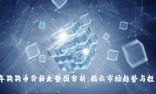 2023年狗狗币价格走势图分析：揭示市场趋势与投资机会
