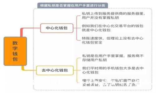 如何创建和使用BTS钱包，让您的加密货币更安全、更便捷