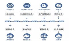 “钱包源码”通常是指用