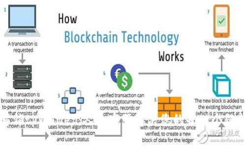解锁tpWallet：人工客服解决您的每一个疑问