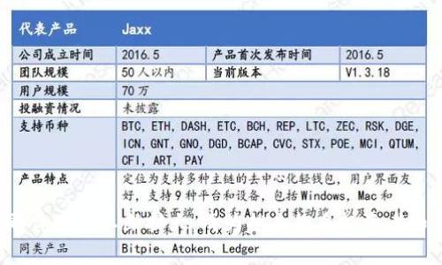 信任钱包（Trust Wallet）是一种去中心化的数字货币钱包，支持多种加密货币的存储和管理。它由Binance（币安）收购，提供用户友好的界面，使用户能够方便地发送、接收和管理各种数字资产。信任钱包的核心特点是安全性、隐私性和去中心化，使用户对自己的资产拥有完全的控制权。

### 信任钱包的特点

1. **多币种支持**：信任钱包支持比特币、以太坊、BNB等众多主流加密货币。用户可以在一个钱包中管理多个资产，简化了管理流程。

2. **去中心化**：用户在信任钱包中保留自己的私钥，确保账户安全，避免集中化交易所带来的风险。

3. **用户友好的界面**：信任钱包的界面设计直观，适合新手用户快速上手，同时也包含高级功能供资深用户满足更多需求。

4. **内置DApp浏览器**：用户可以通过信任钱包直接访问去中心化应用（DApps），如去中心化金融（DeFi）平台和NFT市场，提升了钱包的使用场景。

### 使用信任钱包的好处

#### 安全性

信任钱包采用加密技术保护用户数据，确保私钥不被第三方访问。用户的资金和信息都保存在本地设备中，而不是中央服务器上，这极大降低了被黑客攻击的风险。

#### 完全的控制权

使用信任钱包，用户可以完全控制自己的资产，不会受到交易所的限制和监管。用户对资金的管理更加灵活，可以随时随地进行交易。

#### 方便的交易

信任钱包允许用户快速、便捷地发送和接收加密货币，并且支持通过扫描二维码进行交易，极大地方便了日常使用。

### 如何创建和使用信任钱包

#### 创建信任钱包

1. **下载应用**：用户可以通过App Store或Google Play下载信任钱包应用。
2. **设置钱包**：打开应用后，选择“创建新的钱包”，并设置一个强密码。
3. **备份助记词**：系统会生成12个助记词，用户需将其妥善保存，这些助记词用于恢复钱包。
4. **完成设置**：根据提示完成设置，用户即可开始使用信任钱包管理资产。

#### 使用信任钱包

- **查看资产**：用户可以查看钱包中的所有资产，随时了解资产变化。
- **发送/接收币**：选择相应的币种，输入收款地址及金额，即可完成交易。
- **访问DApps**：通过内置浏览器，用户可以访问不同的去中心化应用，进行更多操作。

### 常见问题解答

#### 信任钱包安全吗？

信任钱包的安全性主要依赖于用户自己对私钥和助记词的管理。只要妥善保管，不轻易透露个人信息，安全性还是相对可靠的。

#### 如何恢复钱包？

如果用户忘记了密码或更换设备，可以利用之前备份的助记词恢复钱包。启动应用后，选择“导入钱包”，并输入助记词。

#### 信任钱包支持哪些币种？

信任钱包支持多种主流加密币，用户可以在官方页面查阅最新的支持币种列表。

### 总结

信任钱包作为一个安全、去中心化的数字货币钱包，为用户提供了便捷的资产管理体验。随着加密货币的普及，信任钱包的用户群体也在不断扩大，成为越来越多投资者和加密爱好者的选择。在使用信任钱包的过程中，用户应时刻保持警惕，妥善管理自己的资产，才能尽享区块链带来的便利和机遇。