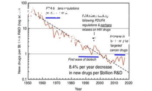 关于tpWallet是否有电脑版本的问题，以下是相关信息：

tpWallet是一款针对数字货币和区块链资产的多功能钱包。根据目前的资料显示，tpWallet主要是为移动设备设计的，拥有iOS和Android版本，方便用户在手机上进行数字资产的管理和交易。然而，是否有电脑版本取决于tpWallet的开发团队是否推出了桌面版本。

如果您希望在电脑上使用类似功能的钱包，您可以考虑其他一些已知的桌面钱包，如Electrum、Exodus或Atomic Wallet等。对于特定于tpWallet的信息，建议直接访问他们的官方网站或社交媒体渠道，以获取最新的更新和公告。

如果您有任何其他疑问或需要更多信息，请告知我！