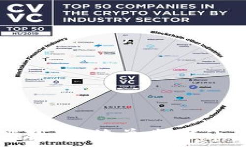   
小狐狸钱包解锁教程：简单步骤让你轻松重新访问