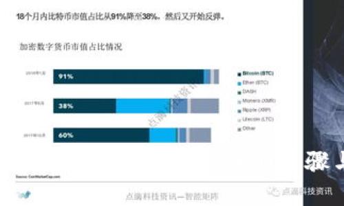 如何顺利下载小蚁钱包：详细步骤与技巧