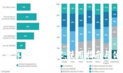 全面解析库神钱包BCC：使