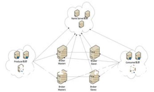 思考的:

tpWallet钱包安全性分析：你的数字资产保护伞