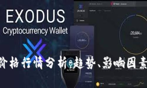 今日BTC币价格行情分析：趋势、影响因素与未来展望