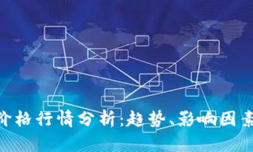 今日BTC币价格行情分析：趋势、影响因素与未来展望