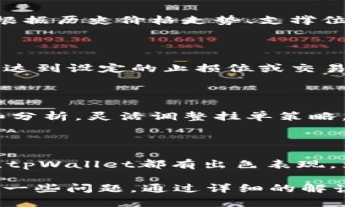    如何在tpWallet中挂单进行交易？  / 

 guanjianci  tpWallet, 挂单, 加密货币交易, 数字钱包  /guanjianci 

## 内容主体大纲

### 一、什么是tpWallet？
1. tpWallet的定义
2. tpWallet的主要功能
3. tpWallet的优势

### 二、挂单的基本概念
1. 什么是挂单？
2. 挂单的类型
   - 限价单
   - 市价单

### 三、如何在tpWallet中创建挂单
1. 下载和安装tpWallet
2. 创建账户并登录
3. 充入资金
4. 创建挂单的步骤
   - 选择交易对
   - 输入挂单价格和数量
   - 确认和提交挂单

### 四、挂单的管理
1. 查看挂单状态
2. 修改挂单
3. 撤销挂单

### 五、tpWallet的安全性
1. 数据加密
2. 资金安全
3. 账户安全措施

### 六、常见问题解答
1. 挂单失败的原因
2. 挂单需要支付手续费吗？
3. 如何选择合理的挂单价格？
4. 挂单会自动取消吗？
5. 如何提高我的挂单成功率？
6. 使用tpWallet进行挂单的优势

---

## 正文内容

### 一、什么是tpWallet？

#### 1. tpWallet的定义
tpWallet是一种集成了加密货币存储、管理及交易功能的数字钱包。它为用户提供了安全、便捷的方式来管理各种加密资产，使用户能够进行交易、投资或存储加密货币。

#### 2. tpWallet的主要功能
tpWallet不仅仅是一个存储加密货币的工具，它还允许用户进行资产交易、查看市场行情、管理投资组合以及使用其他功能，例如兑换、转账等。这一切都通过一个用户友好的界面进行，极大地简化了用户的操作体验。

#### 3. tpWallet的优势
tpWallet的优势在于其安全性、用户友好性以及多功能性。用户不需要安装多个应用程序来管理不同的资产，tpWallet可以满足大多数用户的需求。同时，其采用先进的数据加密技术，确保用户的资金和个人信息安全。

### 二、挂单的基本概念

#### 1. 什么是挂单？
挂单是指投资者在交易所中以特定价格买入或卖出资产的申请。这种方式允许投资者在不同的市场条件下灵活地进行交易，而不仅仅依赖当前市场价格。

#### 2. 挂单的类型
挂单可以分为限价单和市价单两种。限价单是指用户设定一个价格，当市场价格达到这个价格时，挂单才会被执行。而市价单则是以当前市场价格立即进行交易。

### 三、如何在tpWallet中创建挂单

#### 1. 下载和安装tpWallet
首先，用户需要在官方网站上下载tpWallet的客户端或手机应用，并根据提示进行安装。完成后，用户需要打开应用并进行注册。

#### 2. 创建账户并登录
在安装完成后，用户需要创建一个新的账户，输入必要的信息，并进行身份验证。创建完成后，使用注册的邮箱和密码登录。

#### 3. 充入资金
登录后，用户需要将资金充入tpWallet，可以选择通过银行转账、信用卡或其他加密钱包进行充值。确保所充入的资产符合tpWallet支持的加密货币。

#### 4. 创建挂单的步骤
##### - 选择交易对
在用户主界面中，找到