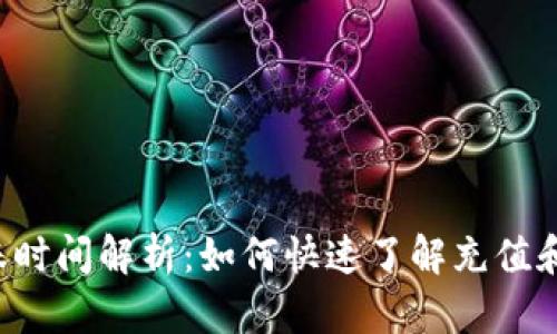 tpWallet到账时间解析：如何快速了解充值和提现的时间？