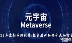 2021年虚拟币排行榜：投资