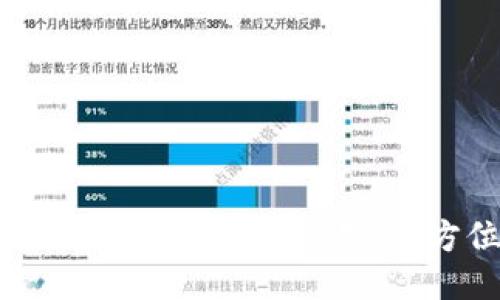 ### 如何找到钱包公告：全方位指南