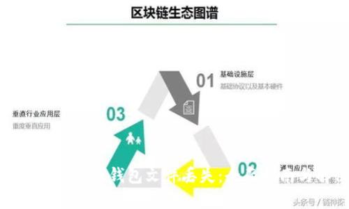 如何有效应对XMR钱包文件丢失：全面指南与解决方案