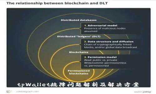 tpWallet故障问题解析及解决方案