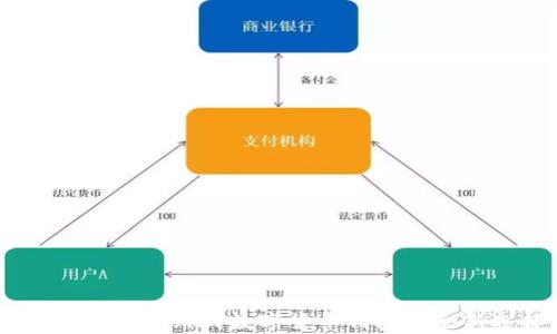 
tpWallet：一站式数字货币钱包的全新选择