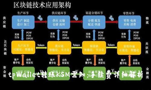 tpWallet转账KSM需知：手续费详细解析