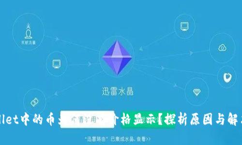 tpWallet中的币为何没有价格显示？探析原因与解决方法