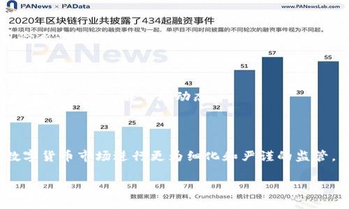 hao数字货币如何追回被骗款项？/hao

数字货币, 追回, 防诈骗, 官方渠道/guanjianci

## 内容主体大纲

1. **引言**
   - 数字货币的普及与风险
   - 追回被骗款项的重要性

2. **什么是数字货币？**
   - 定义与功能
   - 数字货币的特点

3. **数字货币诈骗案例**
   - 常见的数字货币诈骗手段
   - 真实案例分析

4. **C. 怎么追回被骗的钱？**
   - 立刻采取的措施
   - 向相关部门报案
   - 联系交易平台
   - 收集证据的重要性

5. **数字货币的交易和监管**
   - 针对数字货币的现行法律
   - 如何寻找合法的交易平台

6. **防范数字货币诈骗的技巧**
   - 不轻信陌生人的推荐
   - 安全使用电子钱包

7. **总结**
   - 追回数字货币的挑战与希望
   - 未来的监管趋势

---

## 引言

随着数字货币的快速发展，越来越多的人开始投资和交易。然而，数字货币的特性使其成为一些骗局的温床，许多人在投资时遭遇了损失。如何在遭遇诈骗后追回被骗款项成为一个重要的问题。

本文旨在探讨有关数字货币诈骗的现象以及如何有效追回被骗资金的措施。希望通过这篇文章，能够帮助读者认识到风险，并在不幸受骗后采取适当的行动。

## 什么是数字货币？

### 定义与功能

数字货币是指以数字形式存在的货币，不依赖于中央银行或金融机构的发行。它依托区块链技术进行交易和记录，具有去中心化和匿名性等特性。当前，数字货币的使用场景逐渐扩展，从投资、支付到智能合约等领域都有所应用。

### 数字货币的特点

与传统货币相比，数字货币具有诸多特点，包括交易透明、跨国支付便捷、交易成本低等。但也正是由于这些特点，使得数字货币容易被不法分子利用来实施诈骗。

## 数字货币诈骗案例

### 常见的数字货币诈骗手段

诈骗者通过各种手段诱使投资者亏损。例如，有的诈骗者假借业务投资名义，承诺高回报，但实际上并不存在真实的交易；还有的则通过伪造交易平台吸引用户进行充值。此类诈骗是当前数字货币市场的普遍现象。

### 真实案例分析

根据一些互联网调查，近年来数字货币诈骗案件不断增加，例如某些虚假的ICO（首次代币发行）项目，吸引投资者进行投资，最终资金消失。受害者常常发现自己无法追索到被骗款项，陷入绝望。

## 怎么追回被骗的钱？

### 立刻采取的措施

如果你发现自己可能遭遇了数字货币诈骗，第一时间的反应至关重要。务必立即停止与诈骗者的所有联系，保护好自己的账户和资产。

### 向相关部门报案

我们建议受害者尽快向警方报案，并提供详细的交易记录及相关证据。虽然追回资金的难度较大，但及时报案可以帮助警方调查和追踪诈骗者的行踪。

### 联系交易平台

如果是在某个交易平台上被骗，可以尝试直接联系该平台的客服，寻求帮助。很多正规交易平台都会有相应的客户服务机制来应对诈骗案件，虽然退款的可能性较小，但也可以帮助用户进一步了解情况。

### 收集证据的重要性

追回资金的关键在于证据的有效性。记录下所有相关的沟通信息、交易凭证及平台信息，有助于将来的法律维权。在手头有充足证据的情况下，后续的维权过程会相对顺利。

## 数字货币的交易和监管

### 针对数字货币的现行法律

各国对数字货币的监管政策各异，部分国家已经出台了严格的法规，而有的国家则仍然处于监管的灰色地带。了解并遵循当地法律规定，可以在一定程度上避免诈骗。

### 如何寻找合法的交易平台

在选择交易平台时，用户应选择注册合法并且有良好声誉的平台。务必查看平台的运营文档，并对方的信息进行尽职调查。在保证投资安全的基础上进行交易。

## 防范数字货币诈骗的技巧

### 不轻信陌生人的推荐

在投资数字货币时，切勿轻易相信陌生人的建议，尤其是通过社交媒体传播的信息。在进行投资之前，务必要多方核实信息来源的可信度，避免盲目跟风。

### 安全使用电子钱包

选择安全性高的电子钱包存储数字货币，避免将大额资金存放在单一账户中。同时关注软件和硬件钱包的动态，定期更新安全措施，保障资产安全。

## 总结

追回数字货币被骗款项的过程复杂且多变，虽然难度较大，但并非完全没有希望。通过及时的行动、合法的途径和完善的证据，可以提高追回资金的可能性。同时，未来对数字货币市场的监管也将逐渐加强，希望能为广大投资者提供一个更加安全的环境。

---

## 相关问题探讨

### 问题1：数字货币诈骗的主要表现为何？

数字货币诈骗的主要表现形式包括：虚构投资项目、高回报承诺、伪造交易所、利用社交媒体引诱等等。诈骗者通常会利用人们对新兴技术和投资机会的渴望来编织骗局。

### 问题2：如何有效识别数字货币诈骗？

识别数字货币诈骗的有效方法包括关注项目的透明度、审查团队成员的背景、调查产品的实际运作模式，以及了解市场的普遍动态。对于平台的合法性进行调查是必要的一环。

### 问题3：我被骗后能否追回资金？

虽然追回资金的可能性往往较低，但并非没有希望。立即报警和收集证据是有效的追索途径。在与交易平台的沟通中，也应保持理性的态度和充分的证据支持。

### 问题4：数字货币交易中有哪些常见的风险？

数字货币交易中常见的风险包括价格波动剧烈、缺乏监管、黑客攻击、投资骗局等。用户应该具备一定的风险承受能力，对市场变化保持敏感性。

### 问题5：如何保证我的数字货币安全？

确保数字货币安全的重要措施包括选择安全性高的电子钱包、设置复杂的密码、启用双重验证、定期更新安全软件并了解市场动态。

### 问题6：未来数字货币的监管趋势会如何发展？

预计未来数字货币的监管将逐渐加强，特别是针对诈骗行为的现行法律将会愈加完善。各国政府将会对数字货币市场进行更为细化和严谨的监管，用户也将更加关注合规合规性。

希望这篇文章能够对您理解数字货币和追回被骗款项提供帮助！