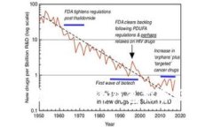 最适合存储Doge币的钱包推