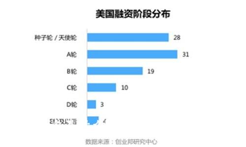 TP多链钱包是什么？靠谱吗？全面解析与评测