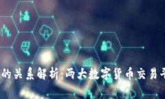 OKCoin与OKEx的关系解析：两