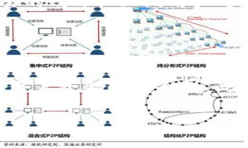   最新版tpWallet交易指南：轻松实现数字资产管理 / 

 guanjianci tpWallet, 数字资产, 交易指南, 区块链 /guanjianci 

## 内容主体大纲

1. **引言**
   - 数字资产的兴起
   - tpWallet的介绍

2. **tpWallet的基础知识**
   - 什么是tpWallet？
   - tpWallet的主要功能

3. **如何下载和安装tpWallet**
   - 支持的平台
   - 安装步骤

4. **tpWallet账户的创建与设置**
   - 注册流程
   - 安全设置建议

5. **tpWallet的充值与提现**
   - 如何进行充值？
   - 提现流程与注意事项

6. **tpWallet的交易方式**
   - 现货交易与合约交易的区别
   - 如何进行交易？

7. **tpWallet的安全性**
   - 安全保障措施
   - 用户应注意哪些安全问题？

8. **tpWallet的费用**
   - 交易费用一览
   - 如何降低交易成本？

9. **常见问题解答**
   - 常见交易问题
   - 客服支持方式

10. **总结**
    - tpWallet的未来趋势
    - 用户的建议与反馈

---

## 引言

### 数字资产的兴起

随着区块链技术的不断发展，数字资产已经广泛地进入了人们的视野。从比特币到以太坊，越来越多的人开始关注并投资于这些虚拟货币。数字资产市场的活跃，推动了各种数字钱包的发展，而tpWallet正是在这一背景下应运而生。

### tpWallet的介绍

tpWallet是一款多功能数字钱包，支持多种主流数字资产的存储和交易。它不仅功能强大，操作简单，而且提供了安全可靠的交易环境，适合各类用户使用。

## tpWallet的基础知识

### 什么是tpWallet？

tpWallet是一个专为数字资产管理而设计的钱包应用。它支持多种加密货币的存储、发送和接收，同时也允许用户在平台内进行交易。

### tpWallet的主要功能

tpWallet的功能包括但不限于以下几点：
- 多种资产的支持
- 交易功能
- 安全存储
- 实时市场监测

## 如何下载和安装tpWallet

### 支持的平台

tpWallet支持多种操作系统，包括Windows、macOS、iOS和Android。用户可以根据自己的设备选择合适的下载版本。

### 安装步骤

1. 访问tpWallet官网下载页面。
2. 根据操作系统选择相应的版本进行下载。
3. 下载完成后，双击安装文件，按照提示完成安装。

## tpWallet账户的创建与设置

### 注册流程

用户在首次使用tpWallet时，需要先创建一个账户。注册流程如下：
1. 打开tpWallet，点击“注册”。
2. 输入必要的个人信息，创建用户名和密码。
3. 同意用户协议，完成注册。

### 安全设置建议

为了保障账户的安全，用户可以考虑设置双重认证，定期更换密码，以及开启其他安全功能。

## tpWallet的充值与提现

### 如何进行充值？

充值操作非常简单，用户只需转账相应的数字资产到tpWallet提供的地址即可。具体步骤如下：
1. 登录tpWallet，点击“充值”。
2. 选择要充值的数字资产，并复制充值地址。
3. 在其他钱包中，进行转账操作。

### 提现流程与注意事项

提现操作同样清晰：
1. 登录tpWallet，点击“提现”。
2. 输入要提现的金额和提现地址。
3. 确认信息无误后提交。

## tpWallet的交易方式

### 现货交易与合约交易的区别

在tpWallet中，用户可以选择进行现货交易或合约交易。现货交易是即时买卖，而合约交易则涉及到未来交割。

### 如何进行交易？

以现货交易为例，用户可以通过以下步骤进行：
1. 登录tpWallet，点击“交易”。
2. 选择交易对，输入买入或卖出数量。
3. 确认交易后，系统会在区块链上处理。

## tpWallet的安全性

### 安全保障措施

tpWallet采取了多重安全措施，包括数据加密、双重认证等。用户也应定期更新密码，并小心钓鱼链接。

### 用户应注意哪些安全问题？

用户在使用tpWallet时，应特别注意识别网络钓鱼行为，避免泄露个人信息。

## tpWallet的费用

### 交易费用一览

tpWallet的交易费用相对其他平台较低，用户可以在官方网站查看最新的费用标准。

### 如何降低交易成本？

用户可以选择在高流动性时段进行交易，从而减少滑点损失。

## 常见问题解答

### 常见交易问题

在使用tpWallet过程中，用户可能会遇到一些常见问题，如充值不到账等。此时，可以通过联系官方客服获得帮助。

### 客服支持方式

用户可以通过邮件、在线客服或社交媒体等方式联系tpWallet的客服团队。

## 总结

### tpWallet的未来趋势

随着区块链技术的发展，tpWallet将不断完善其功能，提供更好的用户体验。

### 用户的建议与反馈

用户的反馈对于tpWallet的发展至关重要。建议用户积极提供意见，帮助产品不断改进。

---

## 相关问题

### 问题1：tpWallet的安全性如何？

tpWallet的安全性如何？
tpWallet在安全性方面采取了多种措施以保障用户资金的安全。首先，平台采用了业界领先的数据加密技术，这意味着用户的私钥和交易数据在传输和存储过程中均经过加密。其次，tpWallet还支持双重身份认证（2FA），用户需在登录和进行重要操作时，输入通过手机应用生成的验证码。此外，tpWallet定期进行安全审计，以识别并修复潜在的安全漏洞。同时，用户也应积极参与账户的安全管理，例如定期更换密码、不要使用相同的密码等。可以说，tpWallet在安全方面的多重防护措施大大降低了用户资金被盗的风险。

### 问题2：如何解决tpWallet的充值不到账问题？

如何解决tpWallet的充值不到账问题？
在使用tpWallet时，用户可能会遇到充值不到账的情况。首先，一定确认充值的交易记录在区块链上是否已被确认。用户可以通过交易的TXID在区块链浏览器进行查询。如果交易已被确认但仍未到账，建议用户检查充值地址是否正确，确保资金没有转错账户。若确认充值地址无误，可以联系tpWallet的客服提供交易凭证进行申诉。客服通常会根据提供的信息进行追查并帮助用户找回资金。在充值过程中，用户需谨慎操作，避免因输入错误导致资金损失。

### 问题3：tpWallet支持哪些数字资产？

tpWallet支持哪些数字资产？
tpWallet作为一款多功能数字钱包，支持多种主流数字资产，包括但不限于比特币（BTC）、以太坊（ETH）、莱特币（LTC）、Ripple（XRP）等。同时，tpWallet还支持一些ERC-20代币和其他新兴数字资产，不断扩展支持的资产种类。为了查看最新的支持资产列表，用户可访问tpWallet的官方网站或在APP内查询相关信息。不同资产的支持意味着用户可以更为方便地进行资产管理，满足多样化的投资需求，同时也提升了tpWallet作为一个综合性平台的吸引力。

### 问题4：tpWallet的手续费结构是怎样的？

tpWallet的手续费结构是怎样的？
tpWallet的手续费结构相对透明且具有竞争力。根据不同的交易类型和资产，手续费也会有所不同。一般来说，现货交易的手续费通常低于合约交易。在进行具体交易前，用户可以在APP或官方网站查阅最新的手续费信息。对于大额交易，平台有时会提供手续费减免活动或特别优惠。此外，用户可以通过稀缺的交易对或在高流动性时段进行交易，以此减少滑点损失，最终降低交易成本。了解清楚费用结构有助于用户更好地规划资产交易策略。

### 问题5：如何提升tpWallet的使用体验？

如何提升tpWallet的使用体验？
提升使用体验的方式多种多样，用户可以从几个方面着手。首先，合理配置账户设置，包括开启双重身份认证、设置安全问题等，有助于提高账户安全性。其次，认真学习平台的各项功能，包括如何进行充值、提现及交易功能，利用好这些功能能够提高交易的效率。此外，用户可定期关注tpWallet发布的更新和新闻，了解新功能的上线及改进措施。最后，积极参与社区讨论或寻求他人经验分享也是提升使用体验的重要途径之一。综合来看，积极的用户参与和互动，将有助于提升tpWallet的整体使用感受。

### 问题6：tpWallet与其他钱包相比，优势是什么？

tpWallet与其他钱包相比，优势是什么？
tpWallet与其他数字钱包相比，有多方面的优势。首先，其用户界面友好且操作简单，适合不熟悉数字货币的用户。其次，tpWallet支持多种数字资产，用户可以将多种资产集中在一个钱包中，减轻管理负担。此外，tpWallet采用了最新的安全技术，确保用户资金的安全性。此外，该平台的手续费结构也相对优越，适合高频交易的用户。此外，tpWallet的客户支持团队响应迅速，有助于用户在遇到问题时能够及时获得帮助。综合以上几点，tpWallet成为玩家和投资者的理想选择，进一步扩大了其市场影响力。

以上是关于“最新版tpWallet怎么交易”的详细内容和相关问题，希望能够帮助你更好地理解和使用tpWallet进行数字资产交易。