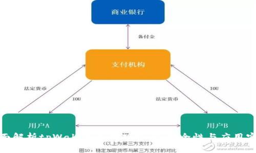 全面解析tpWallet私钥碰撞器：安全性与应用实例