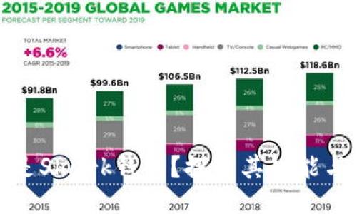 什么是Shark钱包？探索其功能与优势