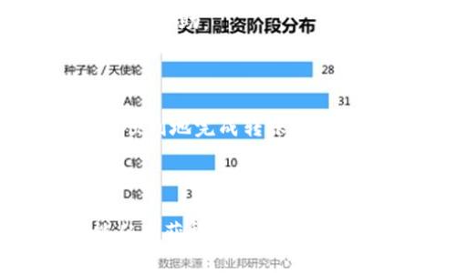    如何在tpWallet中顺利转出FIST币  / 

 guanjianci  tpWallet, FIST币, 加密货币转账, 数字钱包  /guanjianci 

## 内容主体大纲

1. 引言
   - 介绍tpWallet
   - FIST币概述
   - 重要性和相关性

2. tpWallet的基础知识
   - 什么是tpWallet
   - tpWallet的功能
   - 为什么选择tpWallet

3. FIST币的概述
   - FIST币简介
   - FIST币的用途
   - FIST币的市场现状

4. 如何在tpWallet中转出FIST币
   - 创建和设置tpWallet账户
   - 如何获取FIST币地址
   - 转出FIST币的步骤
   - 手续费的计算与选择
   - 转账完成后的确认

5. 转出FIST币常见问题
   - 转账失败的常见原因
   - 如何查看转账状态
   - 转账速度
   - 如何保护我的FIST币安全
   - FIST币的税务问题
   - 如何联系支持团队获取帮助

6. 结论
   - 总结转出FIST币的流程
   - 提醒用户注意的事项
   - 未来FIST币的前景

---

### 引言

随着区块链技术的发展，加密货币逐渐被大众所接受。FIST币作为一种新兴的加密货币，在市场上受到了广泛关注。期望将FIST币顺利转移至其他钱包的用户，往往需要掌握一些相关知识和操作步骤。本文将详细介绍如何在tpWallet上顺利转出FIST币。

### tpWallet的基础知识

#### 什么是tpWallet

tpWallet是一种用于存储和管理加密货币的钱包。它为用户提供了安全、便捷的方式来管理不同类型的加密资产，包括FIST币等。用户可以通过tpWallet进行交易、转账、接收和存储各种加密货币。

#### tpWallet的功能

tpWallet不仅支持多种加密货币的存储和管理，还具备交易的功能。用户可以随时查看资产余额和交易记录，此外，tpWallet还提供了强大的安全保障措施，确保用户的资产安全。

#### 为什么选择tpWallet

选择tpWallet的原因包括其用户友好的界面、强大的多币种支持、出色的安全性，以及灵活的转账功能。对于FIST币的持有者而言，tpWallet是一个值得信赖的选择。

### FIST币的概述

#### FIST币简介

FIST币是一种基于区块链技术的数字货币，旨在为用户提供更快速、安全和便捷的交易体验。它通常用于在线支付、投资和其它金融活动。

#### FIST币的用途

FIST币可以用于购买商品、服务，甚至是投资其他数字资产。随着市场的不断演变，它的应用场景也在逐步扩大。

#### FIST币的市场现状

目前，FIST币在加密货币市场上表现活跃，受到投资者的关注。其价格波动性使得许多人对其投资潜力充满期待。

### 如何在tpWallet中转出FIST币

#### 创建和设置tpWallet账户

首先，用户需要下载tpWallet应用程序，并按照指引完成注册和账户设置。确保账户信息安全，并牢记钱包密码。

#### 如何获取FIST币地址

在tpWallet中，用户可以通过“资产”或“收款”功能获取FIST币的接收地址。复制该地址，以便在转账时使用。

#### 转出FIST币的步骤

1. 打开tpWallet，选择FIST币。
2. 点击“转账”或“发送”按钮。
3. 输入接收方的FIST币地址。
4. 输入需要转出的FIST币数量。
5. 检查确认信息无误后，点击“确认转账”。

#### 手续费的计算与选择

转账过程中，用户需注意设置适当的手续费。tpWallet会根据当前网络状况推荐手续费，用户可选择合适的手续费来保证交易的快速完成。

#### 转账完成后的确认

转账后，用户可以在tpWallet中查看交易记录以确认交易是否成功。通常，交易需一定时间进行区块确认，用户需耐心等待。

### 转出FIST币常见问题

#### 转账失败的常见原因

转账失败通常由以下几个原因引起：FIST币地址输入错误、网络延迟、账户余额不足以及中途发生网络故障等。用户需要仔细检查信息，确保无误后再进行转账。

#### 如何查看转账状态

在tpWallet中，用户可以进入交易记录页面，查阅转账状态。如果转账仍在处理，可以查看预计完成时间。如果发生问题，则会有相关提示信息。

#### 转账速度

转账速度受到多种因素的影响，包括网络拥堵程度、手续费设置以及区块确认时间等。通常情况下，手续费越高，转账速度会更快。

#### 如何保护我的FIST币安全

为保护FIST币安全，用户应设置强密码、启用双重认证，并定期更新密码。同样，使用最新版本的软件和硬件也能提升资金安全性。

#### FIST币的税务问题

不同国家和地区对加密货币的税务政策有所不同，用户在转出FIST币时，需了解本国针对加密货币交易的相关税收政策，以免违规。

#### 如何联系支持团队获取帮助

当用户在转出FIST币时遇到问题，可以通过tpWallet的官方支持页面、论坛或社交媒体等渠道联系客服团队，获取相关帮助。

### 结论

转出FIST币的过程虽然简单，但用户需谨慎操作，以确保资金安全。了解相关知识、掌握操作步骤，可以帮助用户更加顺利地完成转账。同时，FIST币的未来发展也值得关注。

---

根据上述大纲，我们将要处理的内容较为广泛，涉及tpWallet和FIST币的多方面信息，适合广大用户参考。希望您能从中获得帮助！