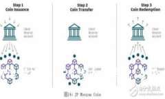 如何选择适合NEM代币的钱