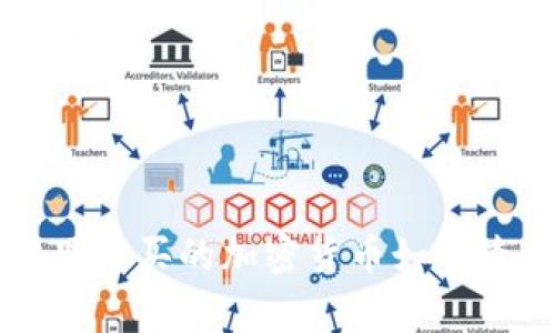 tpWallet里购买的加密货币如何查看和管理