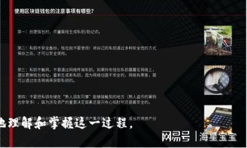    如何在tpWallet中将BNB成功兑换为SafeMoon？  / 

 guanjianci  tpWallet, BNB, SafeMoon, 兑换  /guanjianci 

## 内容主体大纲

1. 引言
   - 什么是tpWallet？
   - 什么是BNB和SafeMoon？
   - 为什么需要进行BNB和SafeMoon之间的兑换？

2. tpWallet的基本功能
   - tpWallet的创建与设置
   - 如何安全使用tpWallet？
   - tpWallet支持的币种与交易对

3. 了解BNB与SafeMoon
   - BNB的起源与发展
   - SafeMoon的背景与特点
   - BNB与SafeMoon的价格走势分析

4. 在tpWallet中兑换BNB为SafeMoon的步骤
   - 第一步：下载安装tpWallet
   - 第二步：创建或导入钱包
   - 第三步：充值BNB
   - 第四步：选择兑换功能
   - 第五步：完成交易与查看记录

5. 兑换过后需要注意的事项
   - 兑换后SafeMoon的存储
   - 如何查看SafeMoon的实时价格？
   - 防止交易风险的注意事项

6. 常见问题解答
   - 为什么在tpWallet中兑换BNB为SafeMoon会有手续费？
   - 兑换时BNB的价格波动会影响结果吗？
   - 如何保障兑换过程的安全性？
   - 可否在tpWallet中直接购买SafeMoon？
   - 如果兑换失败该怎么办？
   - tpWallet支持哪些其他币种的兑换？

## 引言

在加密货币日益普及的今天，投资者们不断寻找新的投资机会。SafeMoon作为一种新兴的代币，因其独特的机制和潜在的投资收益，获得了广泛关注。同时，BNB作为币安交易所的原生代币，在加密市场中也占据重要地位。因此，许多投资者希望能在tpWallet等平台上实现BNB与SafeMoon之间的快速兑换。

## tpWallet的基本功能

### tpWallet的创建与设置

tpWallet是一款功能强大的加密货币钱包，支持多种币种的存储与交易。用户在使用tpWallet之前，需要进行钱包的创建与设置。首先，下载tpWallet应用，并按照指引创建钱包。在这一过程中，用户需要保管好助记词，以防丢失钱包访问权限。

### 如何安全使用tpWallet？

为了确保资产安全，用户应注意以下几点：（1）定期更新密码；（2）启用双重身份验证；（3）安装并维护最新版本的防病毒软件；（4）谨慎对待可疑链接与信息。

### tpWallet支持的币种与交易对

tpWallet支持多种加密货币的存储与交易，主要包括比特币、以太坊、BNB和多种ERC20代币。用户可以在钱包中灵活选择不同的交易对，满足多样化的兑换需求。

## 了解BNB与SafeMoon

### BNB的起源与发展

BNB最初是基于以太坊平台的ERC20代币，后在币安链上线，成为其原生代币。BNB的应用场景广泛，用户可以利用BNB支付交易手续费、参与币安的Token Sale等。随着币安生态的扩展，BNB的价值也逐渐上升。

### SafeMoon的背景与特点

SafeMoon是一种去中心化的加密货币，凭借其独特的流动性池机制和反向征税模式吸引了大量投资者。持有SafeMoon的用户可享受代币增值的收益，同时也可以参与流动性挖矿。

### BNB与SafeMoon的价格走势分析

对BNB和SafeMoon的价格走势进行分析，有助于投资者做出更明智的决策。历史数据显示，BNB价格稳定上升，SafeMoon则经历了极大的波动。投资者需关注市场动态，以合理规划投资策略。

## 在tpWallet中兑换BNB为SafeMoon的步骤

### 第一步：下载安装tpWallet

访问tpWallet的官方网站或应用商店，下载并安装tpWallet应用。确保下载来源安全，避免下载到恶意软件。

### 第二步：创建或导入钱包

如果您是新用户，按照应用提示创建新钱包；如果已有钱包，可选择导入功能，使用助记词或私钥进行导入。

### 第三步：充值BNB

在wallet中充值BNB，用户可通过交换平台或其他钱包转账BNB至tpWallet。确保转账金额与相关网络手续费的计算，以免因余额不足导致转账失败。

### 第四步：选择兑换功能

完成充值后，在tpWallet主界面选择兑换功能，选择要兑换的币种为BNB，目标币种选择SafeMoon。在这里可查看实时汇率和预计手续费。

### 第五步：完成交易与查看记录

确认交易信息无误后，点击“兑换”按钮，完成BNB向SafeMoon的兑换。交易完成后，可在“交易记录”中查看相关明细。

## 兑换过后需要注意的事项

### 兑换后SafeMoon的存储

兑换成功后，用户的SafeMoon代币将自动存入tpWallet。在此过程中，用户应定期查看余额以确保资金安全。

### 如何查看SafeMoon的实时价格？

安全起见，建议用户通过官方渠道或主流交易所查询SafeMoon的实时价格，以便做出合理的买卖决策。

### 防止交易风险的注意事项

在进行加密货币交易时，用户务必保持警惕，随时关注市场动态与价格波动。同时，注意识别诈骗行为，确保资产安全。

## 常见问题解答

### 为什么在tpWallet中兑换BNB为SafeMoon会有手续费？

在tpWallet进行资产兑换时，将收取网络手续费及平台费用，手续费会因网络拥堵状况而有所不同，建议用户在兑换时关注相关信息以掌握具体费用。

### 兑换时BNB的价格波动会影响结果吗？

是的，在市场波动较大的情况下，BNB的价格可能在用户发起兑换与实际完成交易之间发生变化，导致实际获得的SafeMoon数量与预期不同。

### 如何保障兑换过程的安全性？

确保使用官方的tpWallet应用，定期更改密码，启用双重身份验证，并关注个人设备的安全性，避免下载可疑应用。

### 可否在tpWallet中直接购买SafeMoon？

tpWallet目前只支持BNB与SafeMoon之间的兑换，因此用户需先通过tpWallet充值BNB，完成兑换后可以获得SafeMoon。

### 如果兑换失败该怎么办？

在兑换未成功的情况下，用户应检查网络是否畅通、余额是否充足，并及时查看交易记录以获取具体错误信息。

### tpWallet支持哪些其他币种的兑换？

除了BNB和SafeMoon，tpWallet还支持多种主流与小众币种的兑换。用户可以根据需求选择不同的交易对进行兑换。

以上内容是关于“在tpWallet中将BNB兑换为SafeMoon”的全面解析，从基础知识到具体兑换步骤与常见问题，帮助用户更加透彻地理解和掌握这一过程。