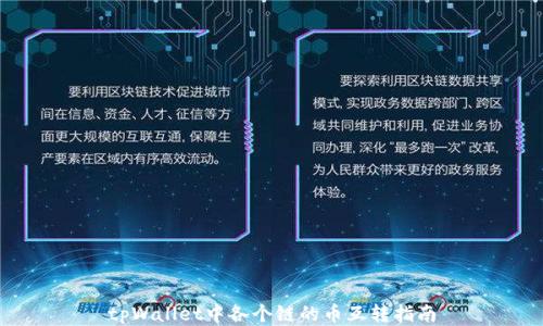 
tpWallet中各个链的币互转指南